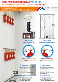 Thiết bị giám sát áp suất hệ thống chữa cháy tự động không gian nhỏ