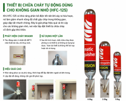 Thiết bị chữa cháy tự động cho không gian nhỏ (HFC-125)